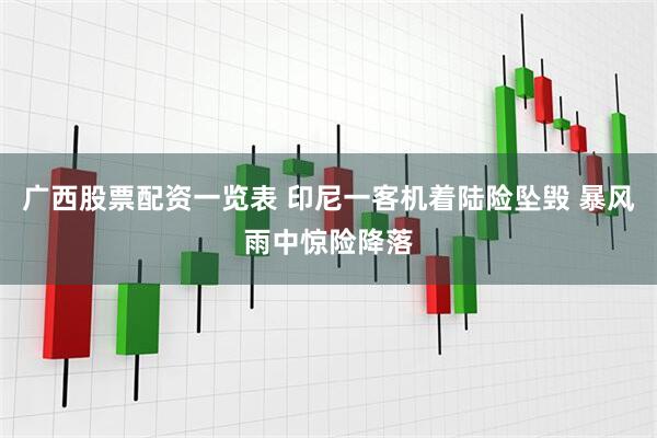 广西股票配资一览表 印尼一客机着陆险坠毁 暴风雨中惊险降落