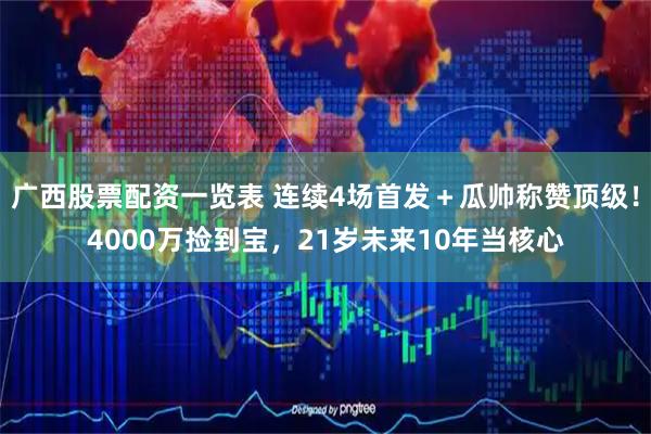 广西股票配资一览表 连续4场首发＋瓜帅称赞顶级！4000万捡到宝，21岁未来10年当核心